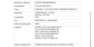 Contratación del servicio de explotación del gimnasio municipal de Villamantilla
